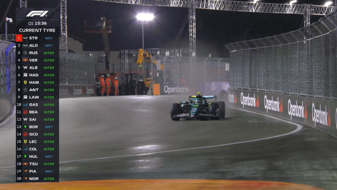 索伯车队鏖战红牛二队，诺里斯关键制胜