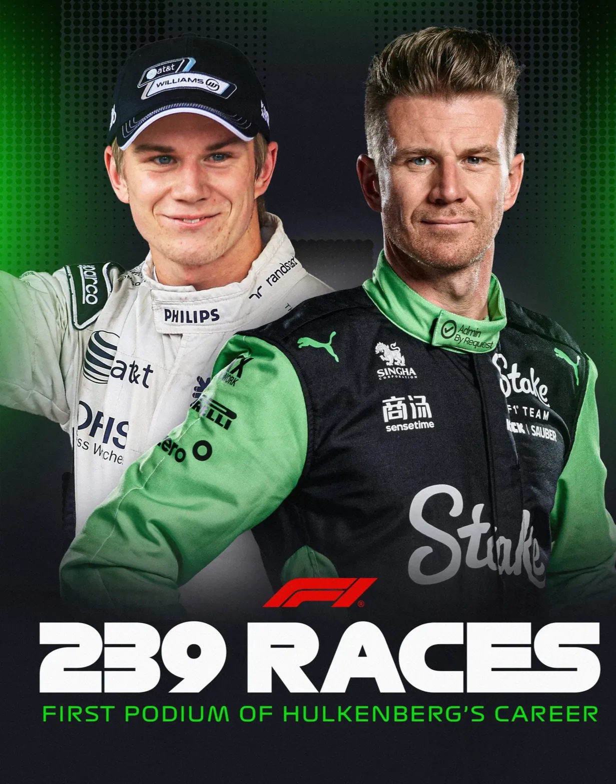 红牛二队鏖战索伯车队，佩雷兹刷新纪录